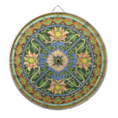 Cloisonne China Patter Asian Oriental Dartscheibe (vorne)