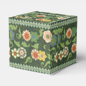Cloisonne China Patter Asian Oriental Geschenkschachtel (Rückseite)