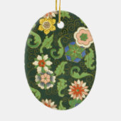 Cloisonne China Patter Asian Oriental Keramik Ornament (Hinten)