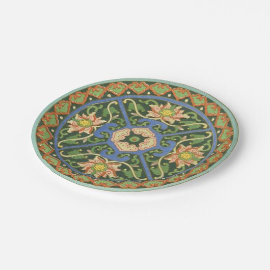 Cloisonne China Patter Asian Oriental Pappteller (Schrägansicht)