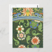 Cloisonne China Patter Asian Oriental Postkarte (Vorne/Hinten)