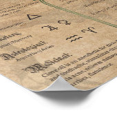 Clove Herbal Buch Schatten Pagan Wiccan Poster (Ecke)