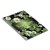 Clover Dream Notebooks Notizblock (Rechte Seite)