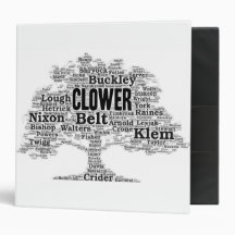 Clower Binder