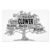 Clower Clan Tree Fotodruck (Vorne)