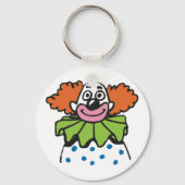 Clown-Schlüsselanhänger Schlüsselanhänger (Vorderseite)