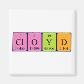 Cloyd Periodenmagnet Magnet (Vorne)