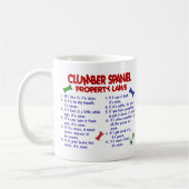 CLUMBER SPANIEL PL2 KAFFEETASSE (Links)