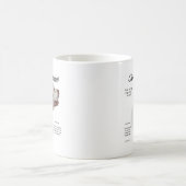 Clumber Spanisch History Design Kaffeetasse (Mittel)
