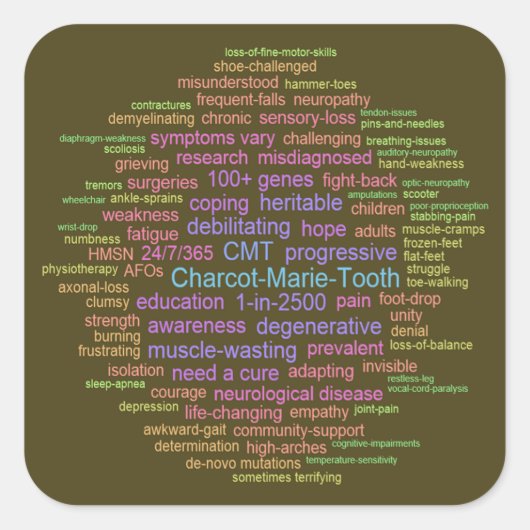 CMT Awareness Sticker (Word Cloud) (Vorderseite)