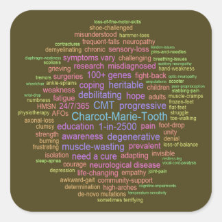 CMT Awareness Sticker (Word Cloud)