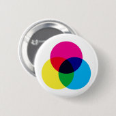 CMYK Farbmodell Button (Vorne & Hinten)
