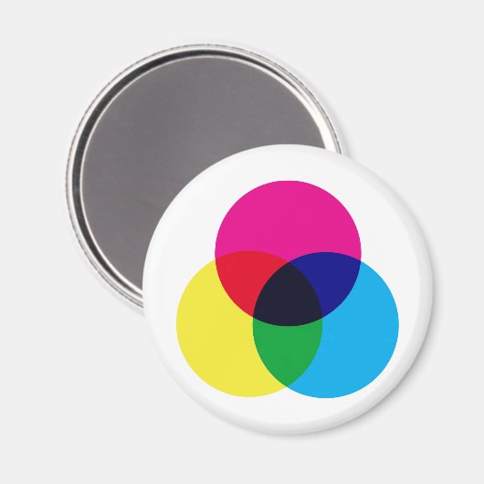 CMYK-Farbmodell Magnet (Vorderseite/Rückseite)