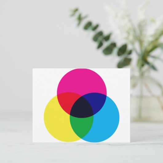 CMYK-Farbmodell Postkarte (Stehend Vorderseite)