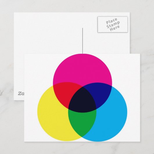 CMYK-Farbmodell Postkarte (Vorne/Hinten)