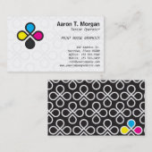 CMYK-Tintentropfen Visitenkarte (Vorne/Hinten)