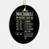 CNC-Maschinisten-Stundenzahl Keramik Ornament (Rechts)