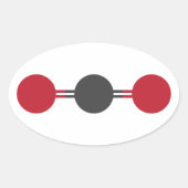 CO2 Molekulare Struktur Ovaler Aufkleber (Vorderseite)
