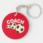 Coach 3 Soccer Balls Schlüsselanhänger (Rückseite)