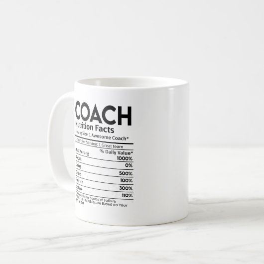 Coach Nutritional Label Danke Geschenk Kaffeetasse (Vorderseite Links)