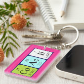 Coach Periodenschlüsselring Schlüsselanhänger (Vorderseite rechts)