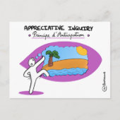 Coaching-Karte "AI - Grundsatz der Vorwegnahme" Postkarte (Vorderseite)