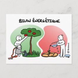 Coaching-Karte "Macht eure Energiebilanz" Postkarte