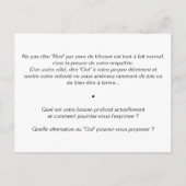 Coaching-Karte: "Nein" sagen Postkarte (Rückseite)