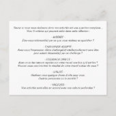 Coaching-Karte "Selbstverwirklichung" Postkarte (Rückseite)