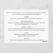 Coaching-Karte "Selbstverwirklichung" Postkarte (Rückseite)