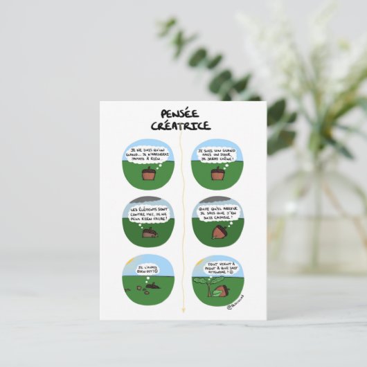 Coachingkarte "Kreatives Denken" Postkarte (Stehend Vorderseite)