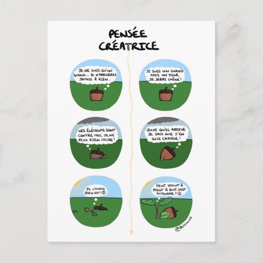 Coachingkarte "Kreatives Denken" Postkarte (Vorderseite)