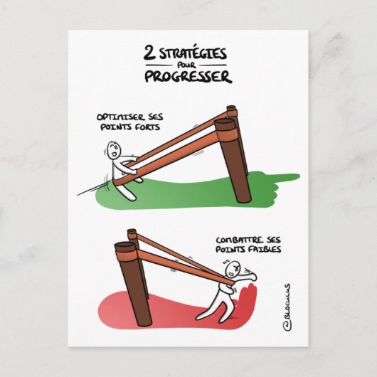 Coachingkarte "Verbesserungsstrategie" Postkarte (Vorderseite)