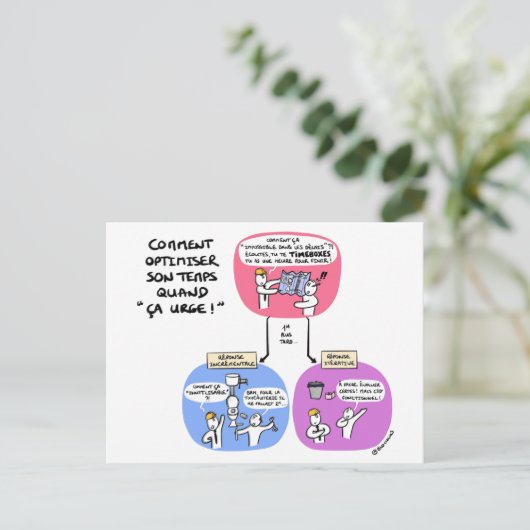 Coachingkarte "Zeit optimieren" Postkarte (Stehend Vorderseite)