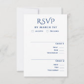 Cobalt Blue and Lemon Yellow RSVP Wedding  Karte (Rückseite)