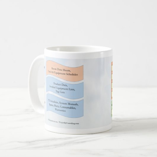 COBie Coffee Tasse (Vorderseite Links)