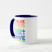 Cobol-Programmiersprache Grundlegende Verben Tasse (Vorderseite Links)