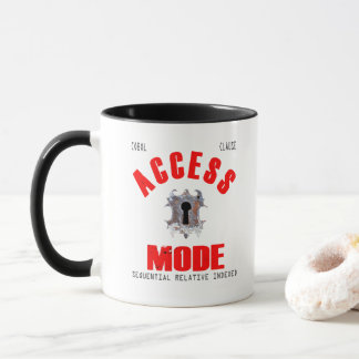 Cobol Programming Access Mode Tasse