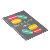 Cocephalets Notizblock (Rechte Seite)