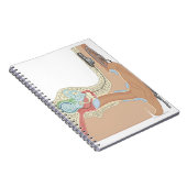 Cochlear Implantate Notizblock (Rechte Seite)