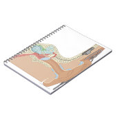 Cochlear Implantate Notizblock (Linke Seite)