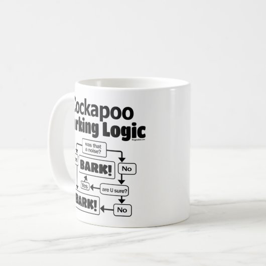 Cockapoo Barking Logic Kaffeetasse (Vorderseite Links)