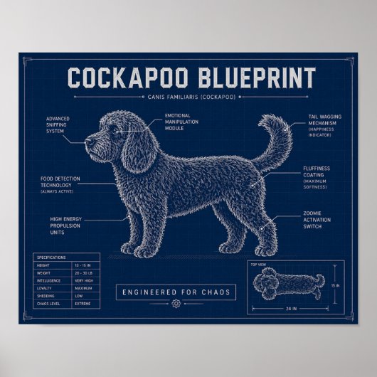 Cockapoo Bauplan-Wandkunst Hunde-Liebhaber-Geschen Poster (Vorne)