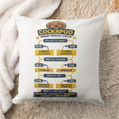 Cockapoo Eltern-Ranglistensystem Lustiges Geschenk Kissen (Decke)