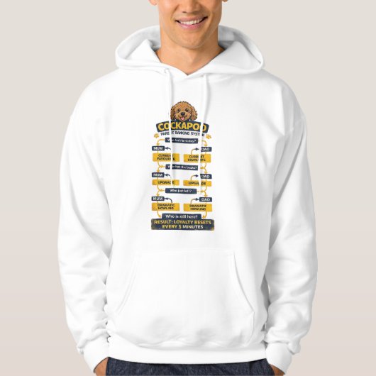 Cockapoo-Eltern-Rangsystem Lustiges Besitzer-Gesch Hoodie (Vorderseite)