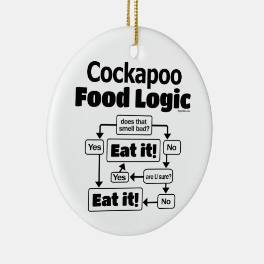 Cockapoo Food Logic Keramik Ornament (Rechts)