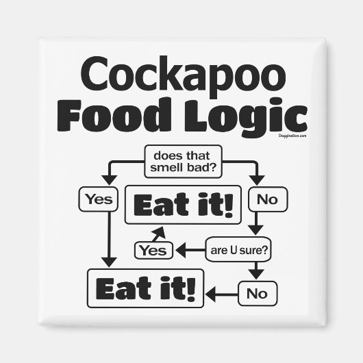 Cockapoo Food Logic Magnet (Vorne)