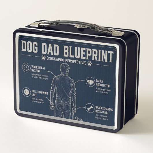 Cockapoo-Hundefreund-Lunchbox Metall Brotdose (Rückseite)