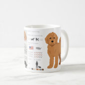 Cockapoo-Hundemischung Kaffeetasse (VorderseiteRechts)