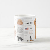 Cockapoo-Hundemischung Kaffeetasse (Mittel)